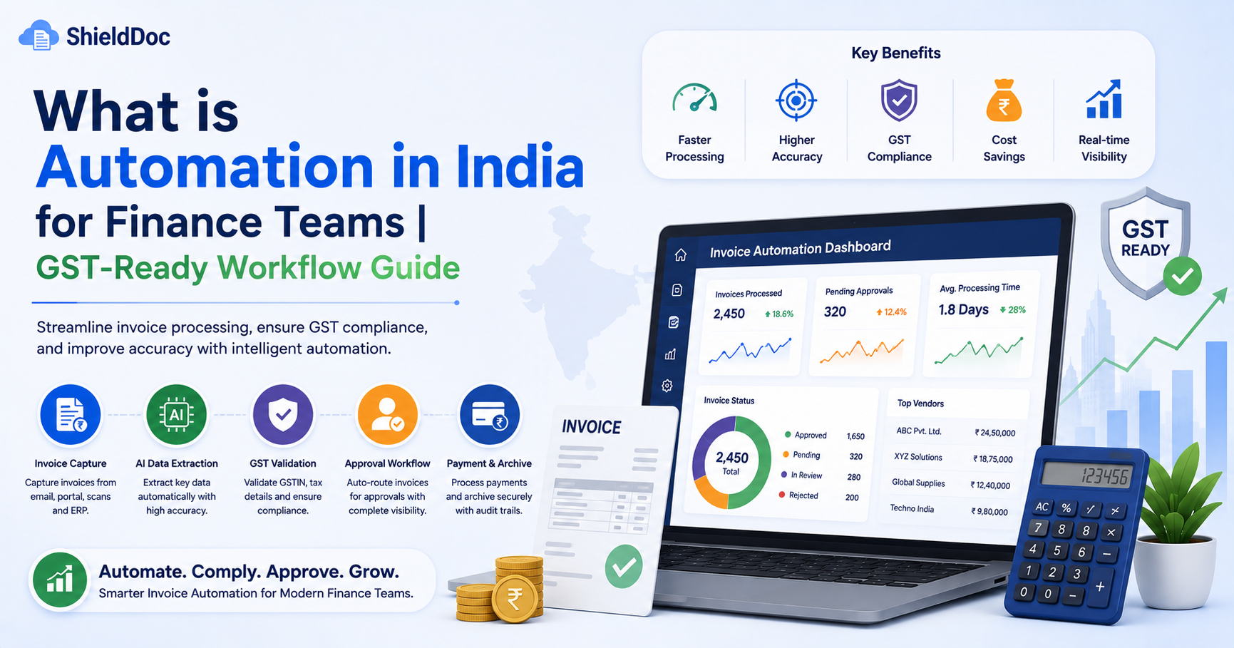 Invoice Automation in India for Finance Teams | GST-Ready Workflow Guide